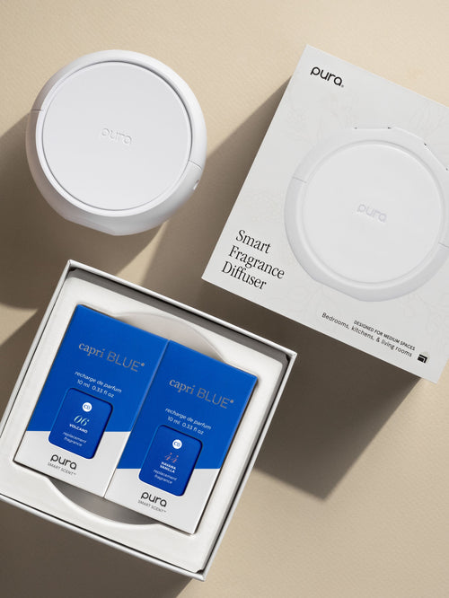 Capri Blue Set - Fragrance in Control