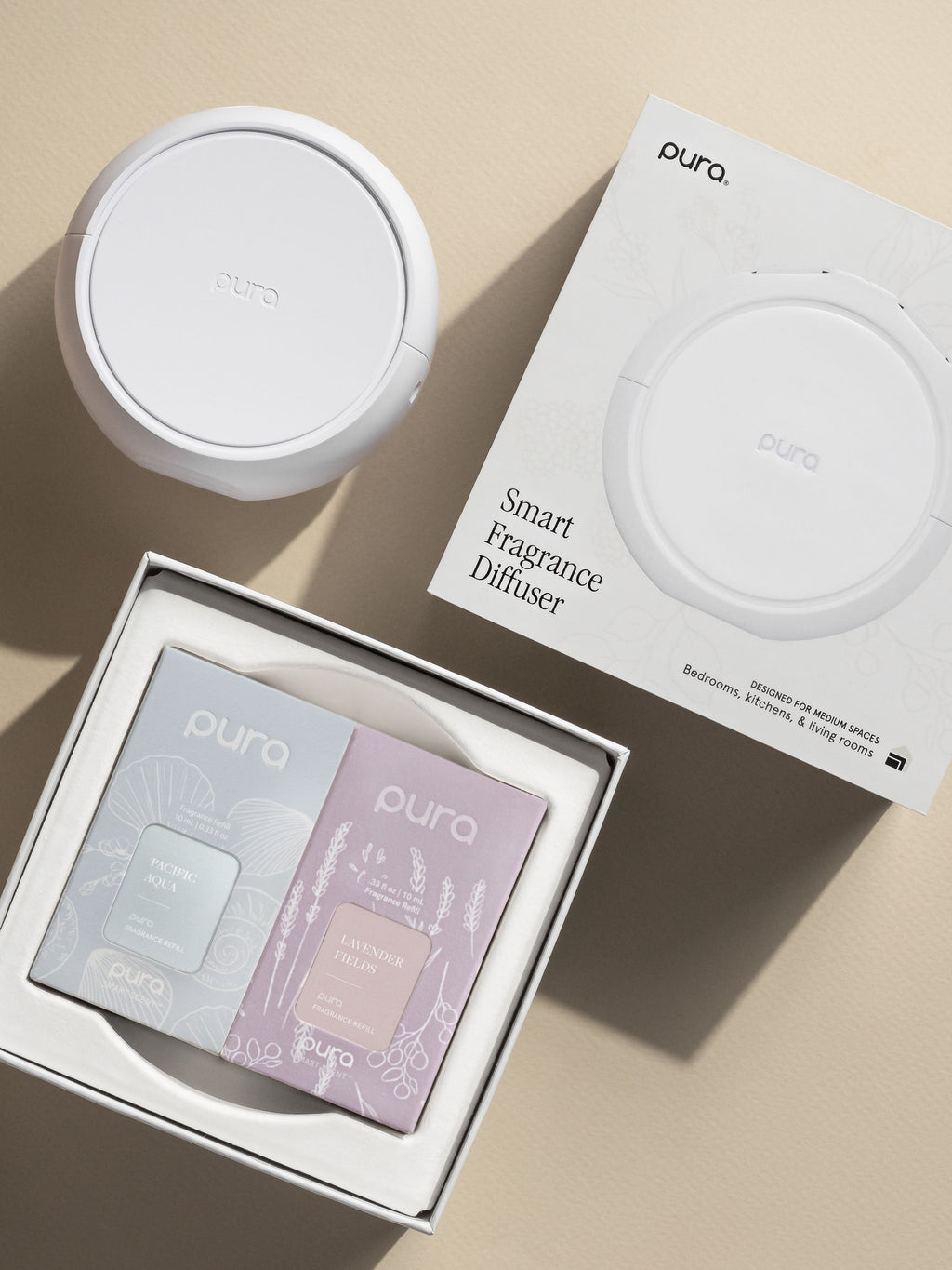 Serenity Set - Fragrance Made Effortless