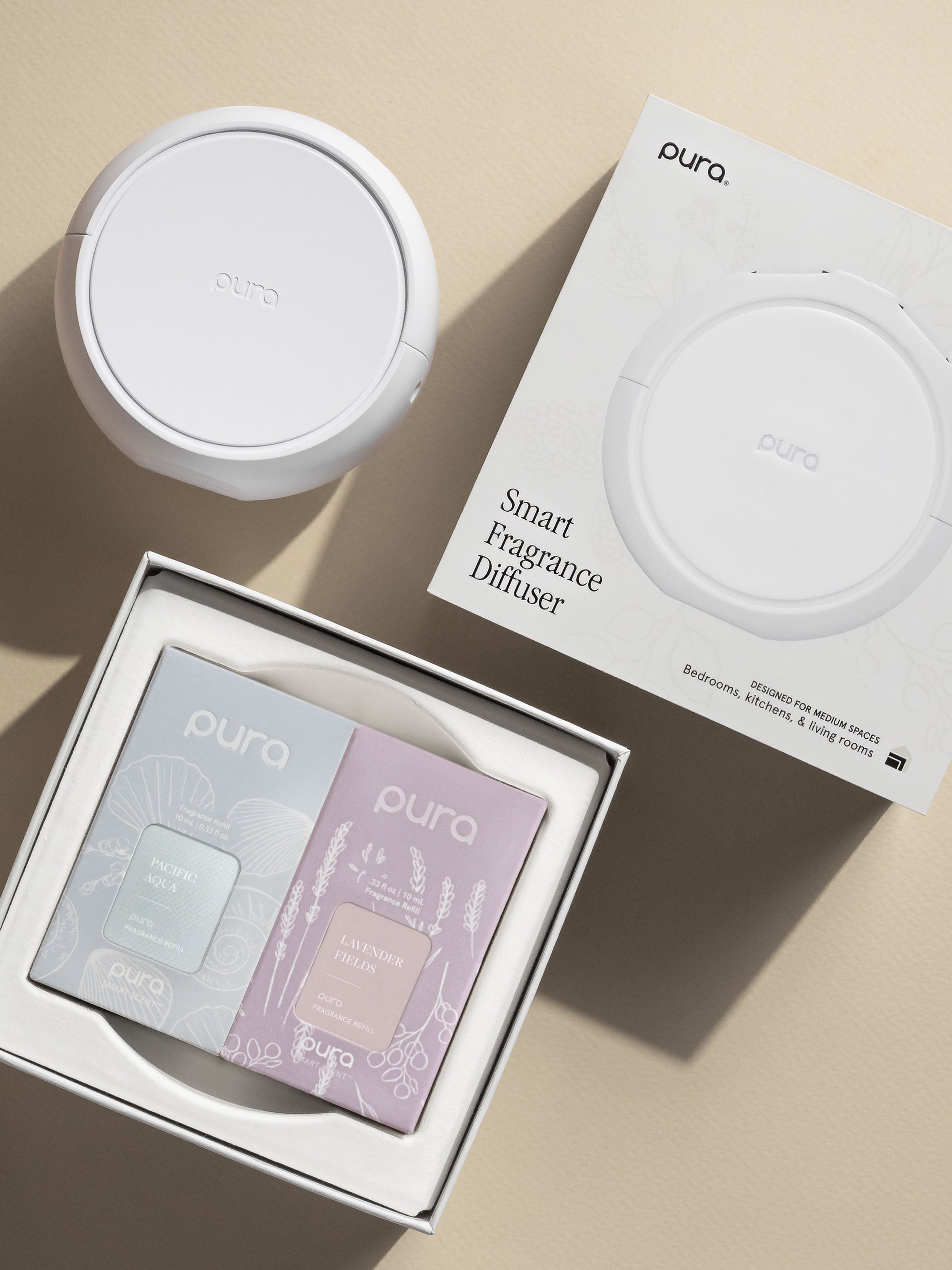 Serenity Set - Fragrance Made Effortless
